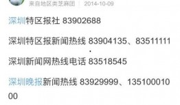 潮阳新闻爆料电话是多少