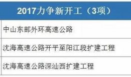 新闻爆料 广东,聚焦创新与发展，打造经济新引擎