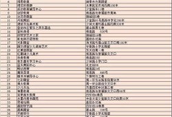 登封市最新爆料消息