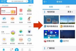 药都时空新闻爆料,重大医药新闻背后真相