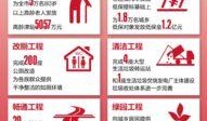 新疆民生爆料最新消息,聚焦民生热点，揭示社会现象