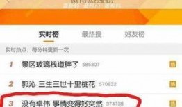 85花最新爆料卓伟,85花明星最新动态大揭秘
