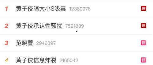 吃瓜直播间爆料娱乐圈哪来的